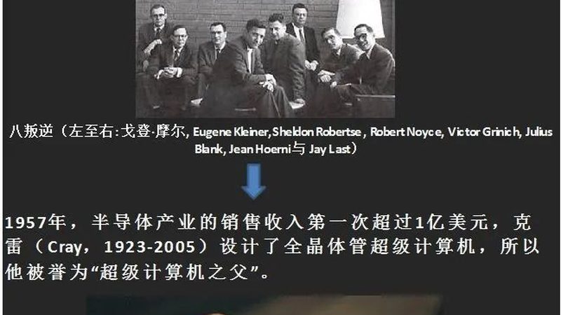 ic设计培训课程适合什么人学